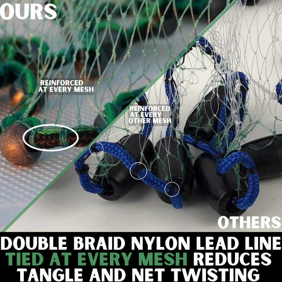 HUMPBACK BAIT CAST NET 8  Ft- 3/8" MESH