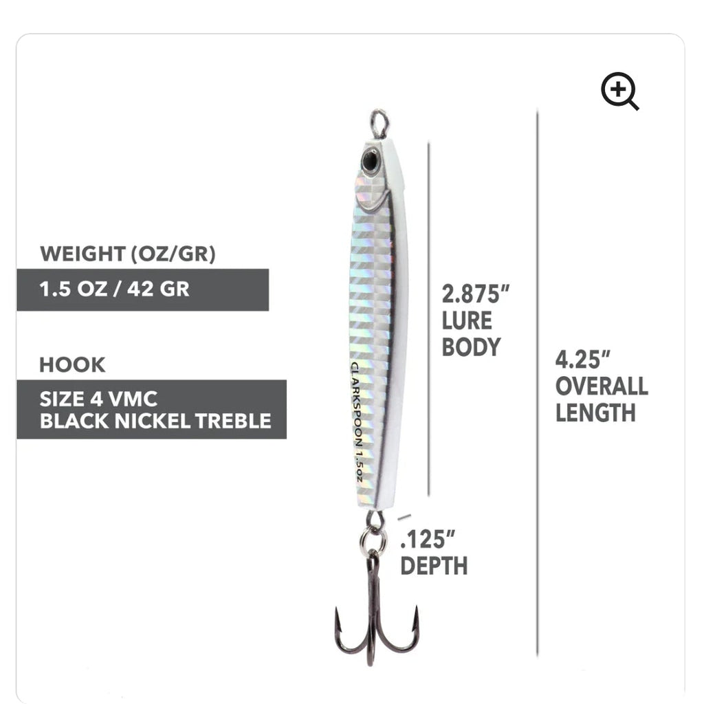 Plantilla de palo ClarkSpoon de 1 onza