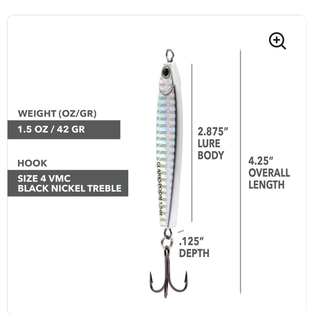 Plantilla de palo ClarkSpoon de 1.5 oz