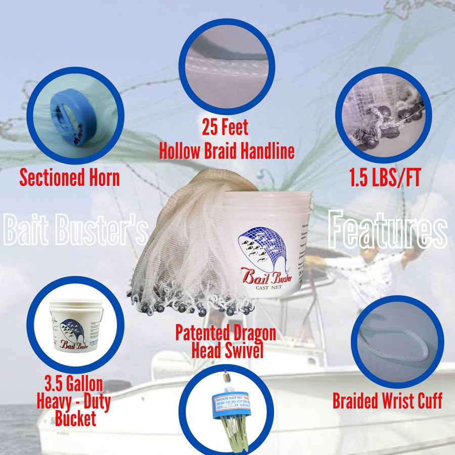 Red de lanzamiento Baiter Buster - Malla de cebo de 3/8" cuadrada (1.5 lb/pie)